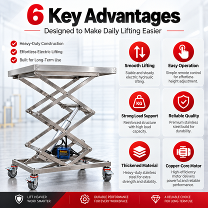 2.1 M Adjustable Heavy-Duty Professional Lifting Equipment Set